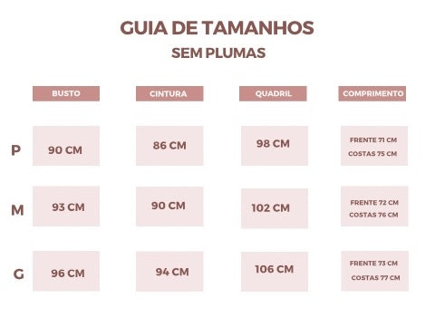 Tabela de medidas