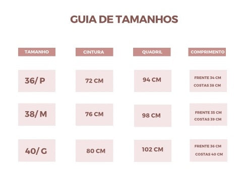 Tabela de medidas